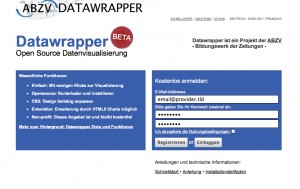 datawrapper