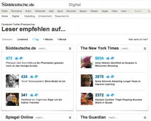 sz_presseschau
